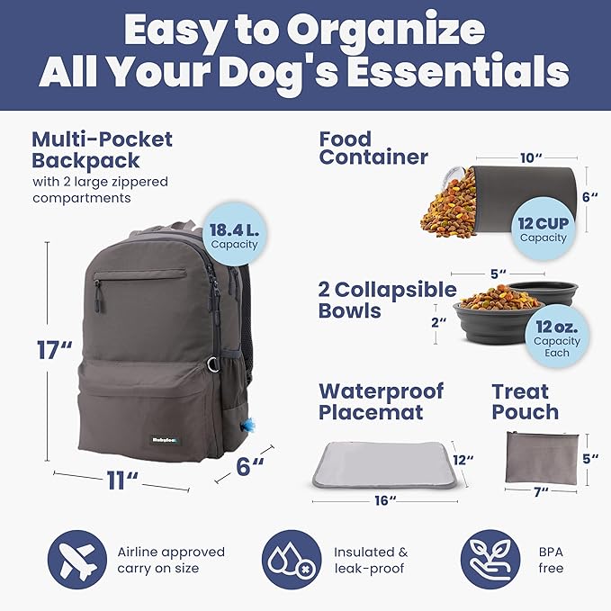 Dog Travel Bag for Supplies - Complete Doggy Diaper Bag Backpack - Ideal Gift for Dog Lovers, Doggy Moms & Dads for Christmas - Laptop Sleeve, 2 BPA-Free Bowls, Food Container, Treat Pouch: Dk Grey