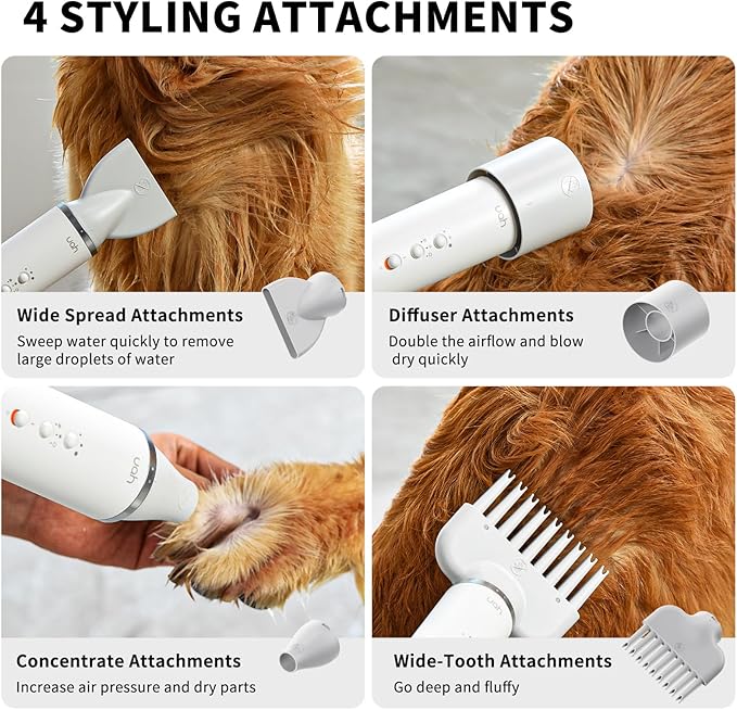 uahpet Dog Dryer, 62M/S Wind Speed with NTC Smart Temperature Control & 170 Million Negative Lons Dog Blow Dryer for Household Travel Camping
