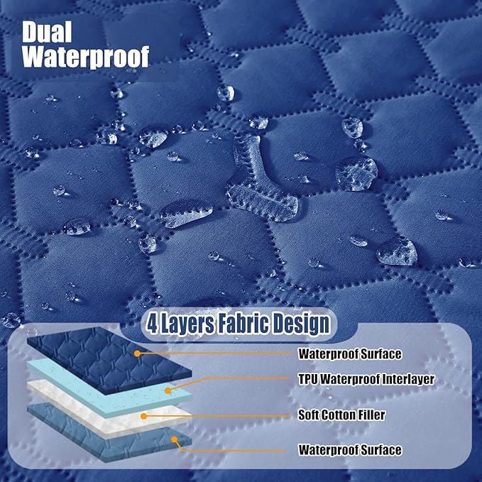 Smiry Waterproof Dog Bed Cover Blanket, Soft Reversible Pet Blanket, Washable Leakproof Cats Dogs Couch Cover for Sofa, Couch, Furniture, Plaid (30x70 Inch, Navy/Blue)