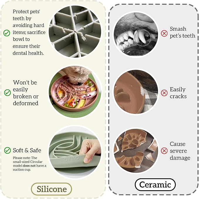 OHMO Slow Feeder Dog & Cat Bowl, Non-Slip with Suction Cup, Food-Grade Silicone, Anti-Choking & Anti-Bloat (Sage Green, M-Infinite, 7.3")