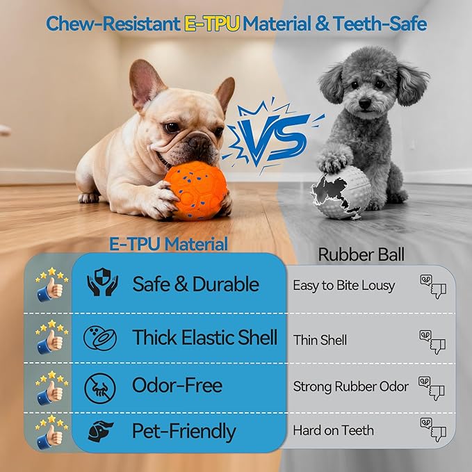 Newget Interactive Dog Toy Ball with Remote, 3 Modes Smart Moving Dog Balls with Touch Wake-Up, Automatic Bouncing/Rolling Chew-Resistant Ball for Medium & Large Dogs to Keep Busy, Indoor/Outdoor