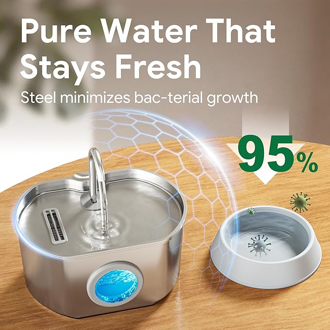 Cat Water Fountain Stainless Steel: 74oz/2.2L Cat Fountain for Drinking- Pet Water Fountain Inside - Automatic Dog Watering Dispenser Bowl - Pet Feeding & Watering Supplies (1 Filter)