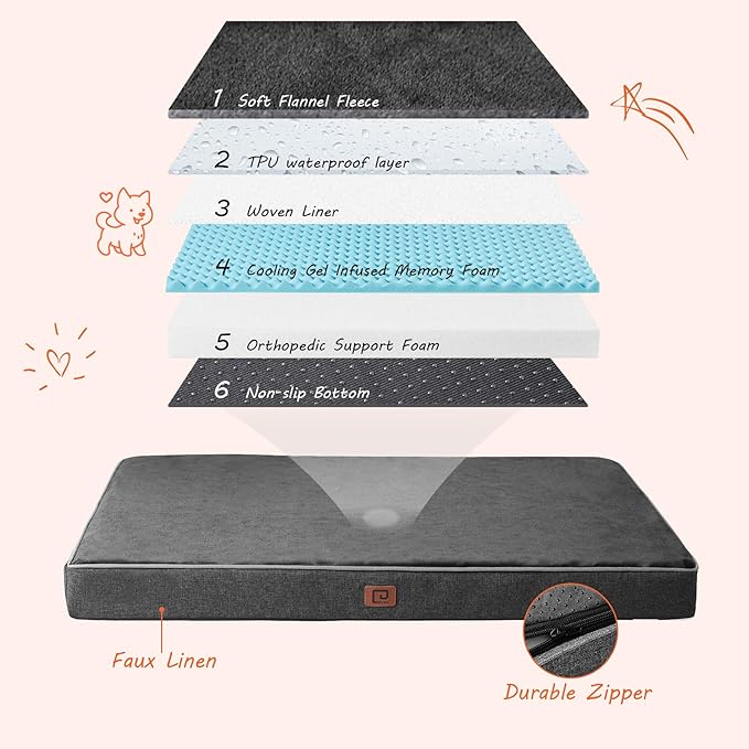 EHEYCIGA Memory Foam Dog Bed Orthopedic 35"x23"，Waterproof Pet Bed for Larged Size Dogs ，Washable Pet Mat with Removable Cover,Dark Grey