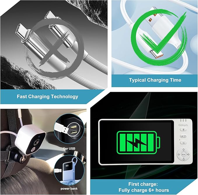Wireless Baby Car Camera with 5-inch HD 1080P IPS, USB-Powered 360° Rotating Rear Seat Monitor (1000 ft) Auto/Manual Night Vision & VOX Mode, HD Display for Car Backseat, Home, Baby, Pet