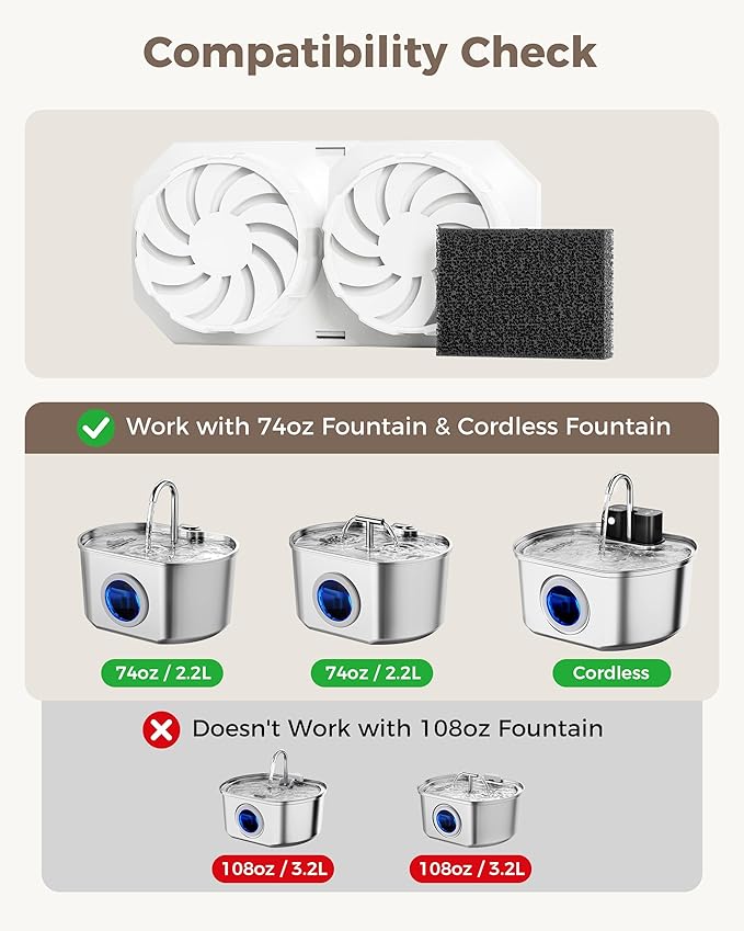 Cat Water Fountain Replacement Filters & Pre-Filter Sponges Compatible with 74oz/2.2L Stainless Steel Pet Fountain (12 Filters & 6 Sponges)