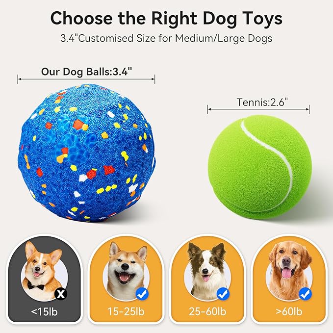 2026 Smart Interactive Dog Toys for Aggressive Chewers, Self Moving Interactive Dog Ball, Automatic Vibrating Toy, E-TPU Material Chew Proof Design for Boredom & Training for Medium and Large Dogs