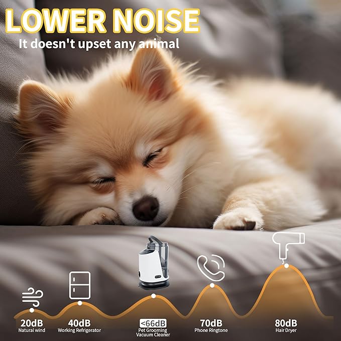 Lanchez Dog Grooming Kit & Vacuum with Low Noise, 12Kpa Suction Pet Grooming Vacuum, 2 Suction Mode, 1.5L Capacity, 5 in 1 Dog Vacuum for Shedding Pet Hair, Home Cleaning