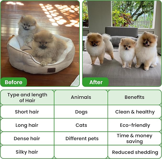 A De-Shedding Brush and a Magic Pet Hair Remover Glove Set. A Self Cleaning Brush for Short Haired and Long Haired Dogs and Indoor Cats. A Grooming Comb and a Mitt with Improved Design.