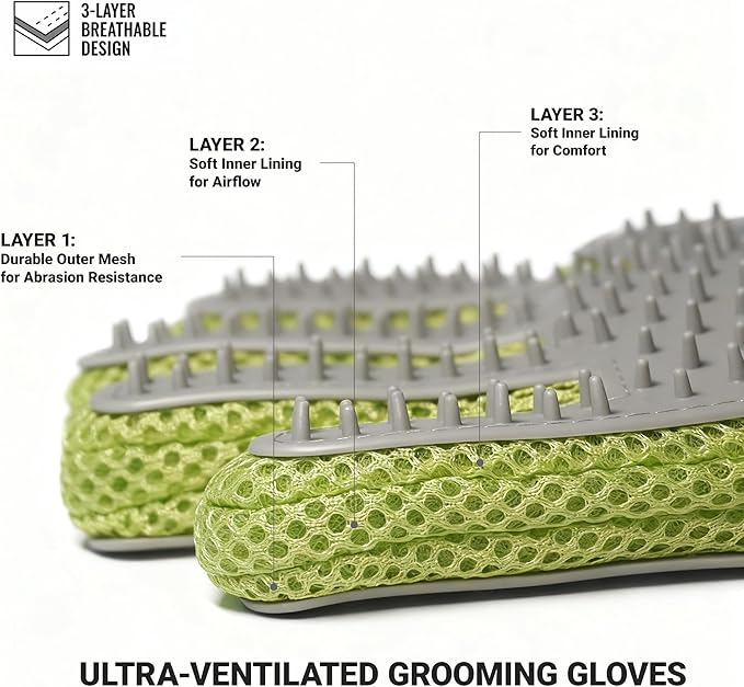 Dog Grooming Glove & Cat Hair Remover - Deshedding Brush for Shedding Control - Gentle Massage Tool for Dogs & Cats with Long and Short Hair - Ideal for Washing and Grooming