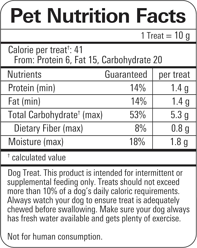 Newman's Own Chicken Recipe Woofles Waffle Dog Treats, 10 oz Bag (Pack of 6) — Limited Ingredients, Made with U.S. Farm Raised Chicken, No Artificial Flavors or Colors, Training Rewards, Made in USA