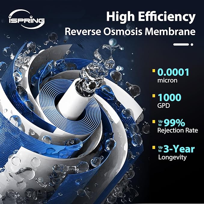 iSpring RO1000-ORB Tankless Reverse Osmosis Water Filtration System, 1000 GPD Fast Flow