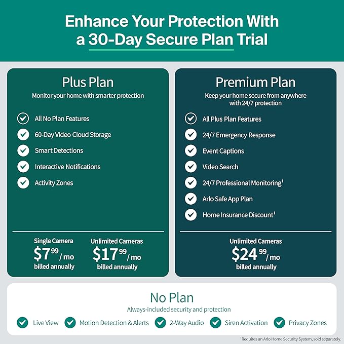 Arlo Essential XL Security Camera 2K (3rd Gen, 2025 Release) - Wireless Outdoor Camera, 4X Longer Battery, Person Recognition, Package Detection, Animated Preview, 1-Mo. Trial of Secure Plan, 1 Cam