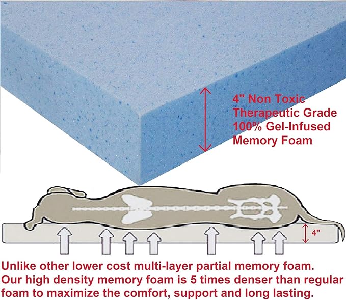 Dogbed4less Extra Large Orthopedic Memory Foam Dog Bed for Large Dogs with Durable Waterproof Internal Case, Removable Washable Denim Cover and Bonus Pet Bed Cover, 47X29X4 Fits 48X30 Dog Crate, Blue