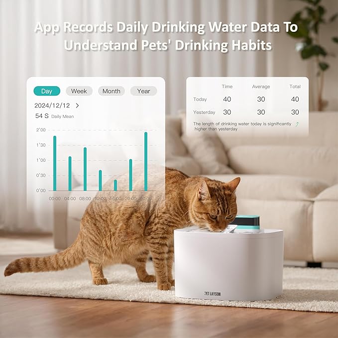 PET LAYSON Pumpless Cat Water Fountain,App Remote Control Smart Cordless Battery Operated 3.6L/122oz Wireless 2.4GHz Wi-Fi Networks Rechargeable Water Dispenser (Pink, M1Pro-8 Filter)