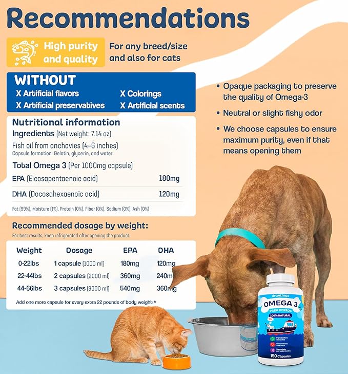 Omega 3 for Dogs and Cats 1000mg – 200 Fish Oil Fatty Acids Capsules (180mg EPA + 120mg DHA) – Supplement for Skin and Coat Itch Relief and Immune System