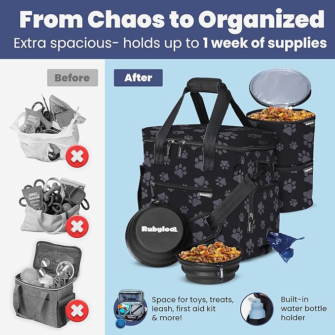 The Original Doggy Bag™- Dog Travel Bag for Supplies - Ultimate Gift for Dog Moms & Dads, Doggy Lovers & Pet Owners for Christmas- Includes 2 BPA-Free Travel Bowls and 2 Food Containers: Paw Print