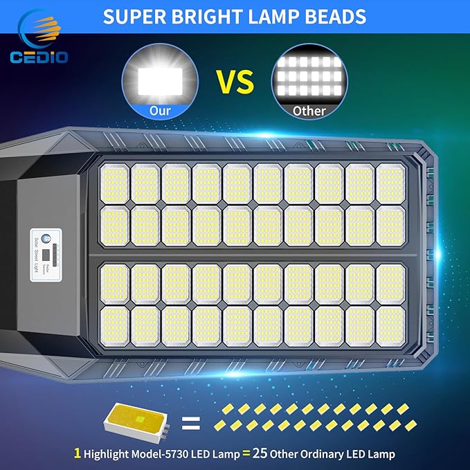 CEDIO Solar Street Lights, Outdoor Solar Lights IP66 Waterproof Street Light Dusk to Dawn, LED Flood Light with Motion Sensor for Yard (9800W-2PACK)