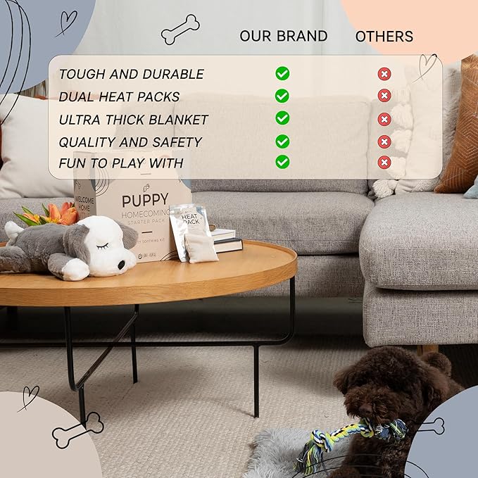Heartbeat Puppy for Dogs with Blanket, Heat Packs and Chew Toy - Pet Anxiety Relief and Calming Sleep Aid - Perfect Dog Stuffed Animal for Behavioral Crate Training - Dog Toys