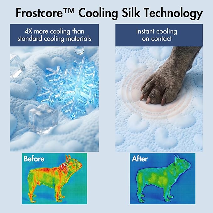 Spark Paws Cooling Mat for Dogs - Self Cooling Dog Mat & Pet Cooling Pad for Large, Medium & Small Dogs - Non-Toxic, Non-Gel Washable Cooling Bed - Hearts Blue - Size L