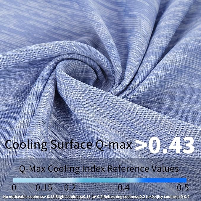 MARUNDA Dog Cooling Mat, No Need to Freeze Or Refrigerate This Cool Pet Pad Cat Mats- Keep Your Pet Cool, Machine Washable (Blue, 44" x 32" -XL-Crate)