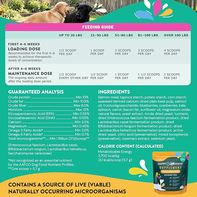 Daily Wellness Supplements for Dogs | Probiotic & Prebiotic Benefits with Fish Oil & Seaweed to Keep Your Dog Beaming All Day Long | All Breeds and Sizes | 120 Count