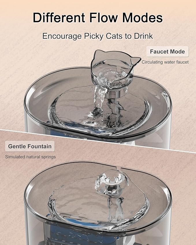 Battery Operated Cat Water Fountain Battery Operated Cat Fountain Cordless Pet Water Fountain for Cats Quiet Cat Fountains for Drinking with Sensor 73OZ by Charging Base Filters