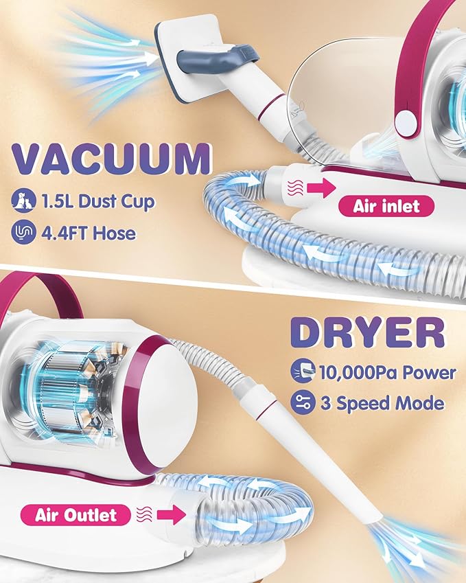 Dog Grooming Kit & Vacuum, Professional Pet Grooming Vacuum with Shedding Brush, Dog Clippers, Dog Dryer and Cleaner, 1.5L Dust Cup Pet Grooming Kit for Dogs, Cats, Quiet, 2 Filters