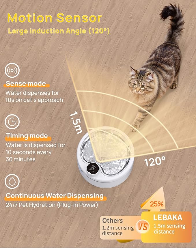 Wireless Cat Water Fountain with Stainless Steel Tray, 84oz/2.5L Pet Water Fountain for Cats Inside, Cat Fountain for Drinking with Motion Sensor, Ultra Quiet Pump for Pets& Small Animals (White)