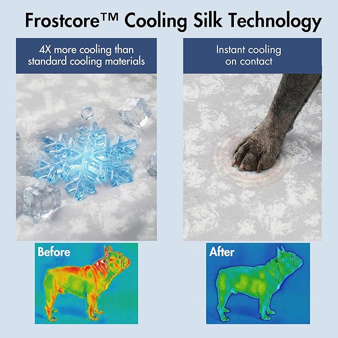 Spark Paws Cooling Mat for Dogs - Self Cooling Dog Mat & Pet Cooling Pad for Large, Medium & Small Dogs - Non-Toxic, Non-Gel Washable Cooling Bed - Cloud Grey - Size XL