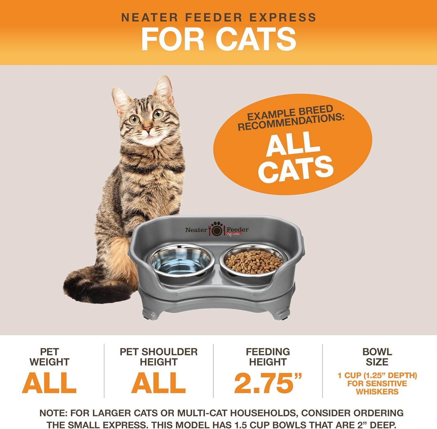 Elevated Bowl Stand – Mess-Free Feeding + Digestion Support