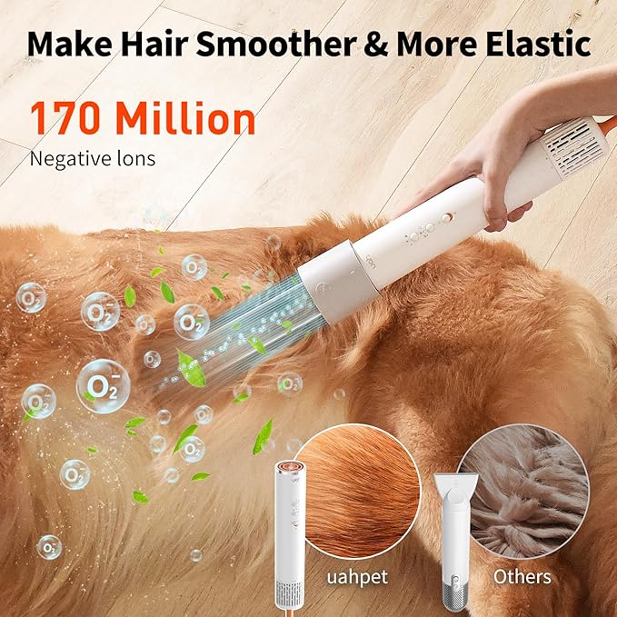 uahpet Dog Dryer, 62M/S Wind Speed with NTC Smart Temperature Control & 170 Million Negative Lons Dog Blow Dryer for Household Travel Camping