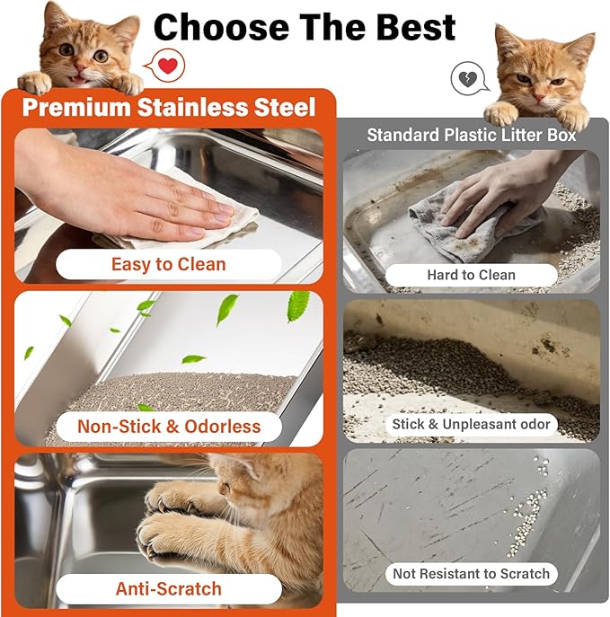 Stainless Steel Litter Box with Lid,Metal Kitty Litter Box,Kitten Litterbox for Small Cats,Non-Stick,Odor-Free,Easy to Clean,Include Litter Mat &Scoop,17.5x13.6x8in