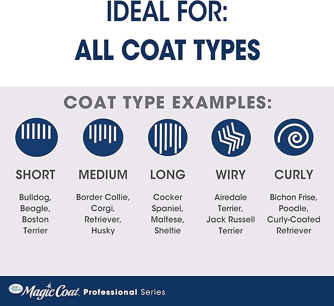 Four Paws Magic Coat Professional Series Grooming Kit - Trimmers, Nail Clippers, and Brushes for Dogs & Cats