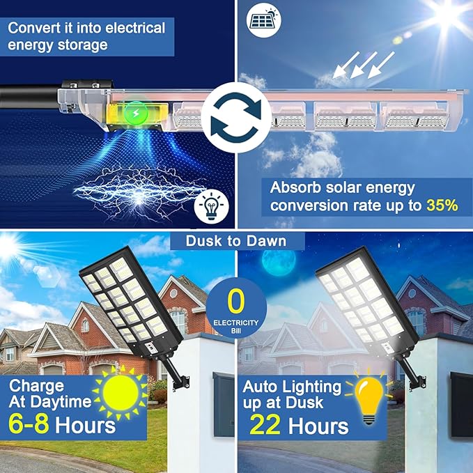 Solar Flood Lights Outdoor Waterproof, 9000W Solar Street Light with Motion Sensor Dusk to Dawn Commercial Parking Lot Light