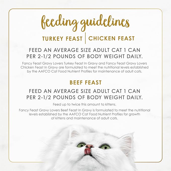 Purina Fancy Feast Gravy Lovers Poultry and Beef Grilled Gourmet Wet Cat Food Variety Pack - (Pack of 24) 3 oz. Cans