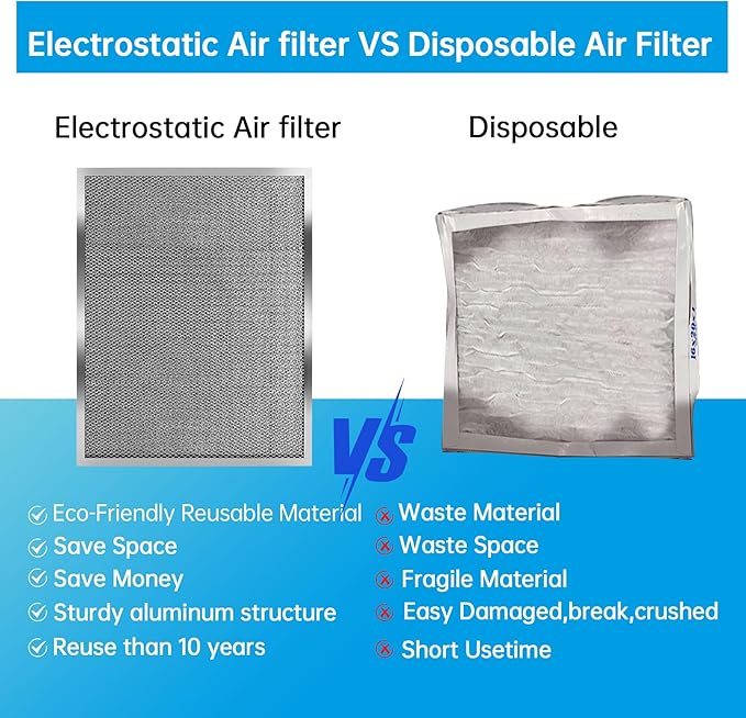 UBeesize 20x20x1 Reusable Air Filter - Washable, MERV 8,Permanent, Electrostatic & K&N HVAC Filter Cleaner: 32 Oz Spray Bottle Filter Cleaner and Refresher; Restores K&N Home