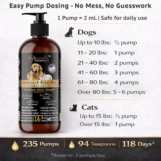 Omega-3 Fish Oil for Dogs & Cats – 2-Pack (16 fl oz Each) High-Potency Wild-Caught Fish Oil with 800 mg EPA + 525 mg DHA per Teaspoon, Supports Skin & Coat and Joint Health Supplement