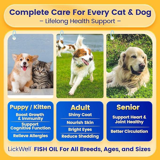 Fish Oil Pet Up to 97% Omega 3, 600 mg Omega 3 Per Soft Gel, Dog Fish Oil Supplement ≥95% EPA and DHA, Promotes Skin, Coat, Joint, and Immune Health, 100 Capsules