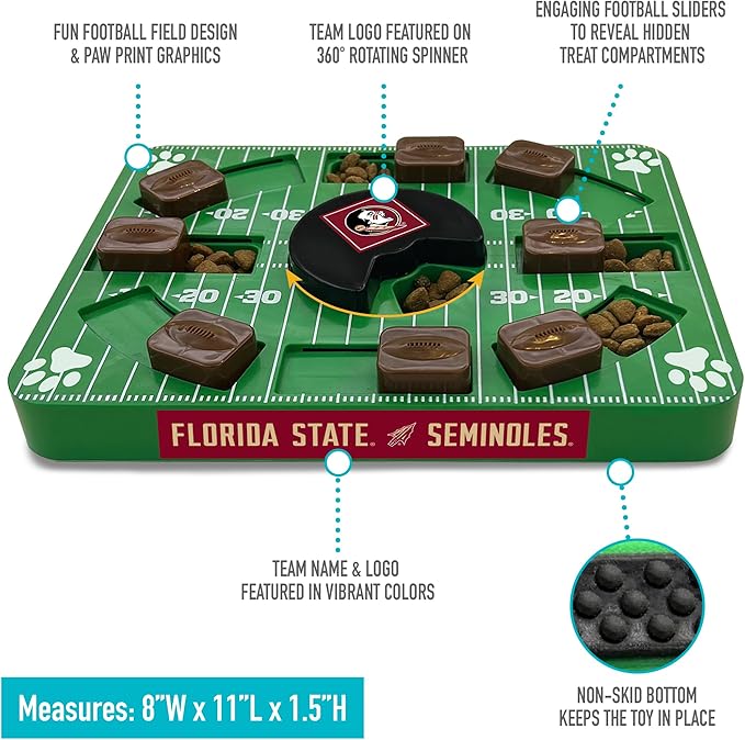 NCAA Puzzle Toy Slow Feeder, Puzzle Treat Dog Toy, Interactive Dog Treat Toy, Dog Puzzle Feeding Slow Toy (Florida State Seminoles)