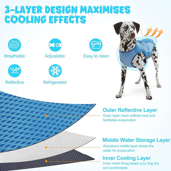 ROZKITCH Dog Cooling Vest, Evaporative Cooling Vest for Dogs with Breathable Mesh Material & Reflective Pipe, Adjustable Dog Cooling Vest Great for Large Dogs 3XL
