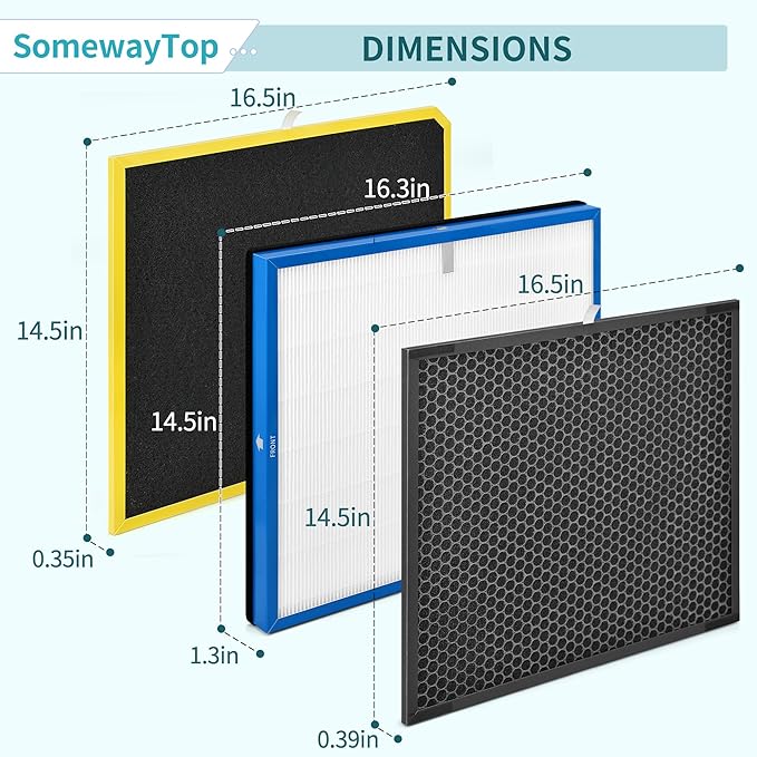[Odor Remover] MinusA3 Filters Replacement Kit Compatible with MinusA3 Filters Replacement, Model SPA-1000N, Include 4x Medium Pre-filter 1x Carbon 1x Efficient Filter and 1x Customized Filter