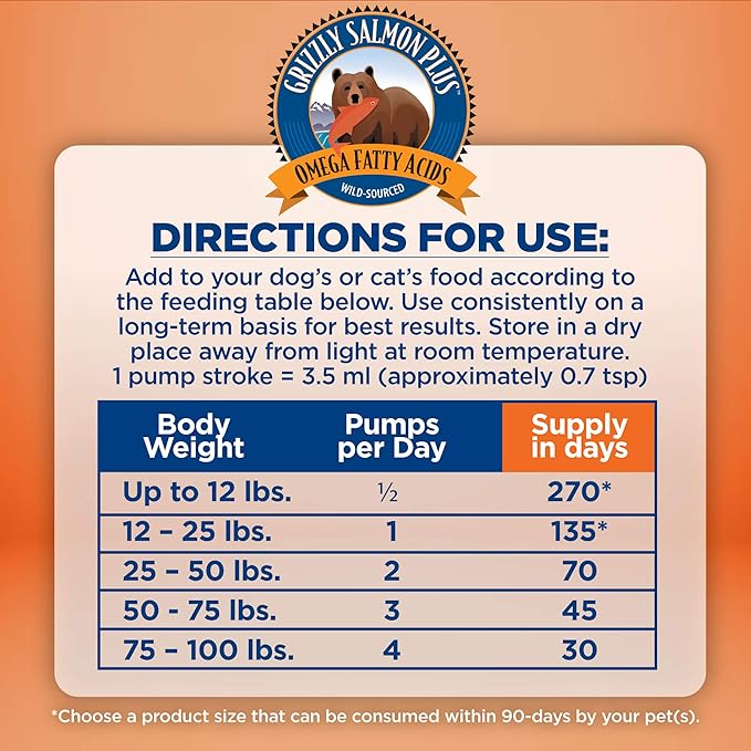 Grizzly Wild Alaskan Salmon Oil Dog Food Supplement Omega 3 Fatty Acids, 16 oz