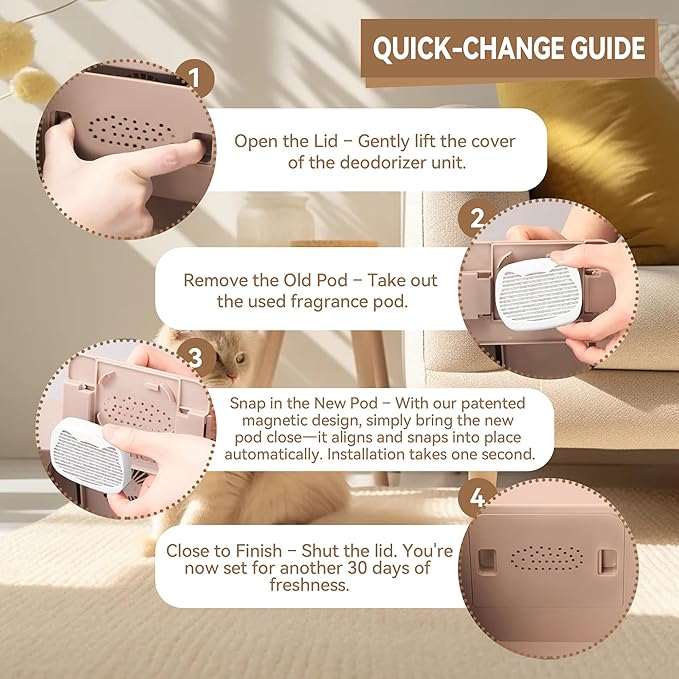 4-Pack Fragrance Box Deodorizer for Snow+ Automatic Cat Litter Box, Odors Remover Compatible with PetSnowy Self-Cleaning System, Grapefruit-Lemon