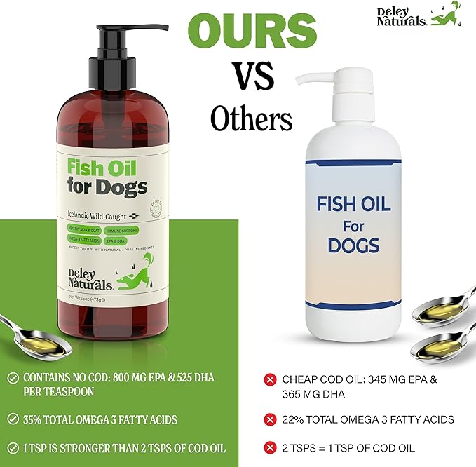 Deley Naturals Fish Oil for Dogs - Itch Relief for Dogs with Omega 3 6 9 for Skin, Joints, Heart and Brain Health - Icelandic Omega 3 Fish Oil for Dogs Skin Irritation - 16oz Omega Oil Made in USA