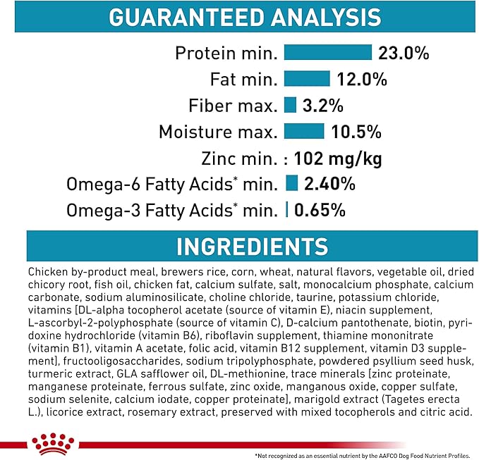 Royal Canin Veterinary Diet Small Skintopic Dry Dog Food, 8.8 lb Bag