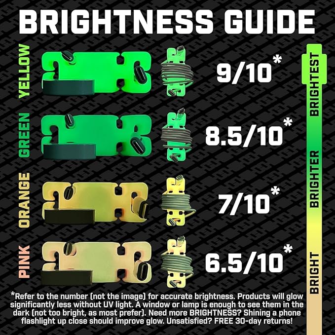GlowBrick Stocking Stuffers for Adults Cord Management Weighted Cord Holder Cable Wrap Phone Stand - Glow-in-The-Dark Gadget Organizer for Nightstand. Gift for Men, Silicone. 6pk Glowing Green