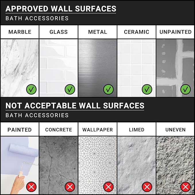 Questech 10" Corner Shower Shelf, Retrofit Shower Organizer for Tiled Walls, Corner Caddy Soap Dish Bathroom Storage, Geo Flatback, Graphite Black