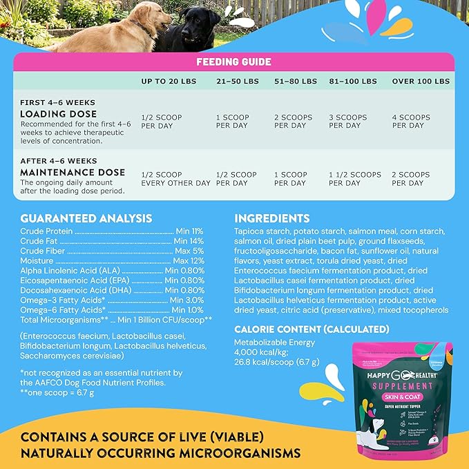 Skin & Coat Supplements for Dogs | Probiotic & Prebiotic Benefits with Wild Salmon Omega 3s to Help Your Dog Shine from The Inside Out | All Breeds, Ages and Sizes | 120 Count
