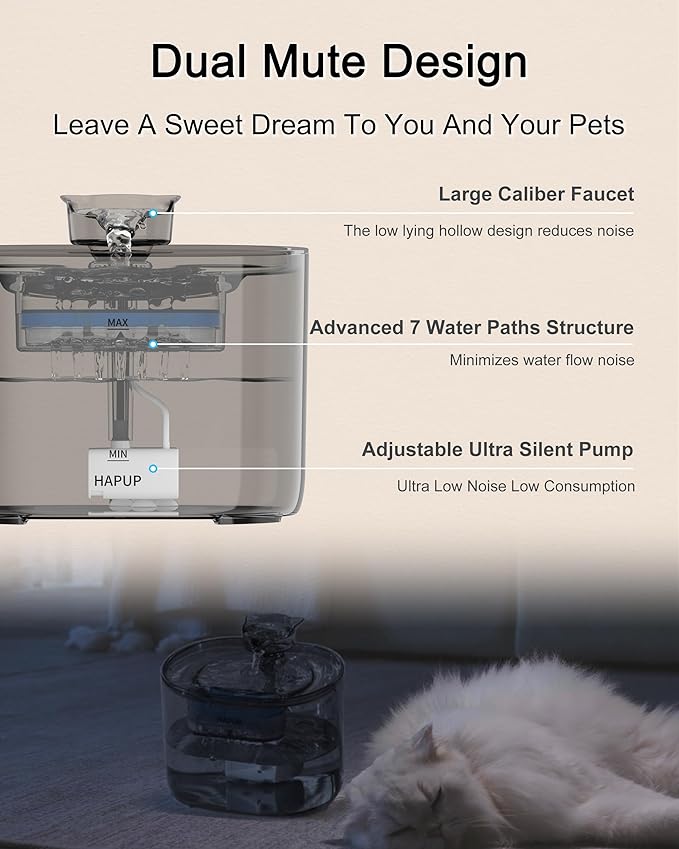 Cat Fountain Kitty Spout Cat Water Fountain for Cats Inside 2.2L/73Oz Automatic Pet Water Fountain Quiet Cat Fountains for Drinking Water Fountains for Cats Indoor Filters Included