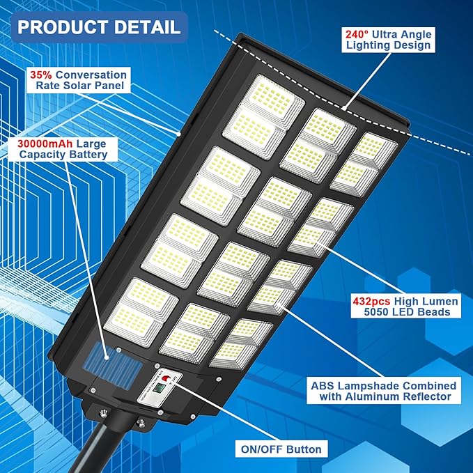 Solar Flood Lights Outdoor Waterproof, 9000W Solar Street Light with Motion Sensor Dusk to Dawn Commercial Parking Lot Light